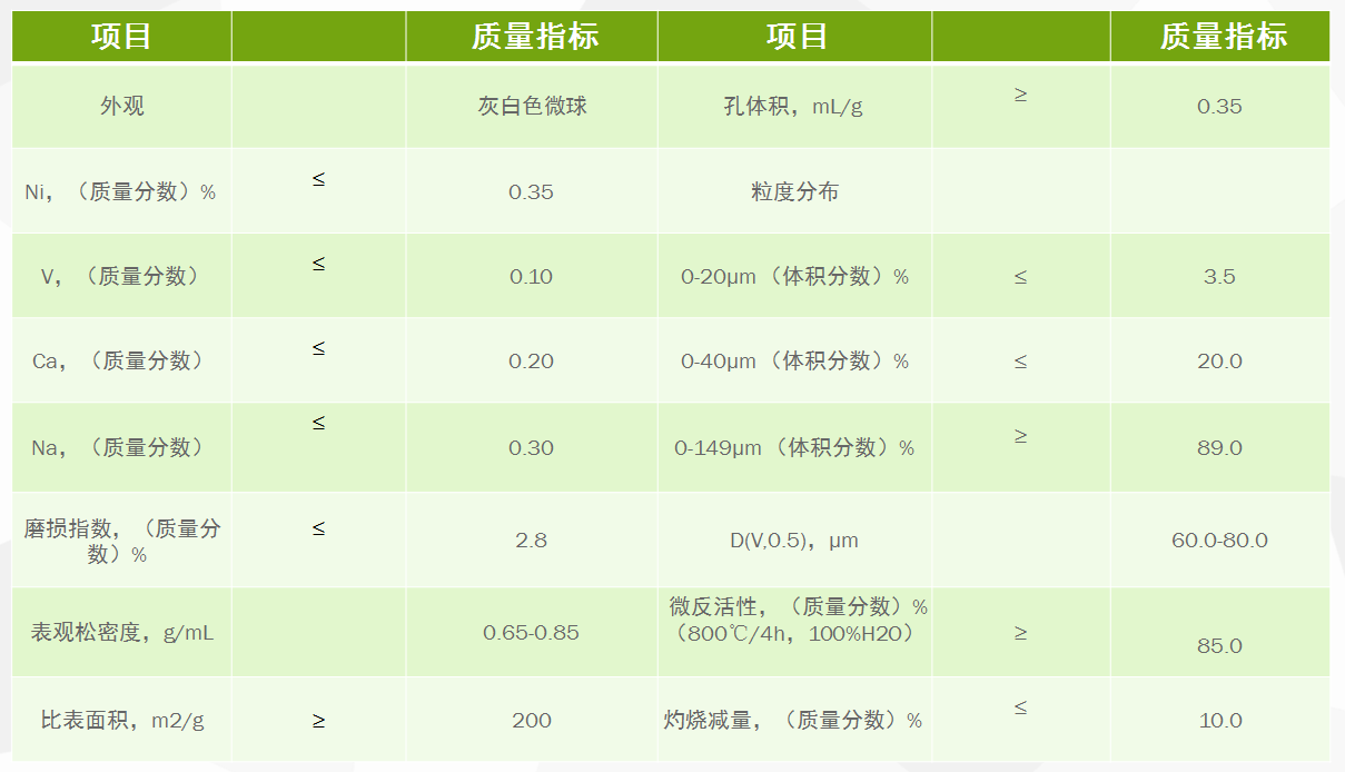 &#24320;&#20113;&#30331;&#38470;&#20837;&#21475;&#45;&#24320;&#20113;&#111;&#110;&#108;&#105;&#110;&#101;&#40;&#20013;&#22269;&#41;
