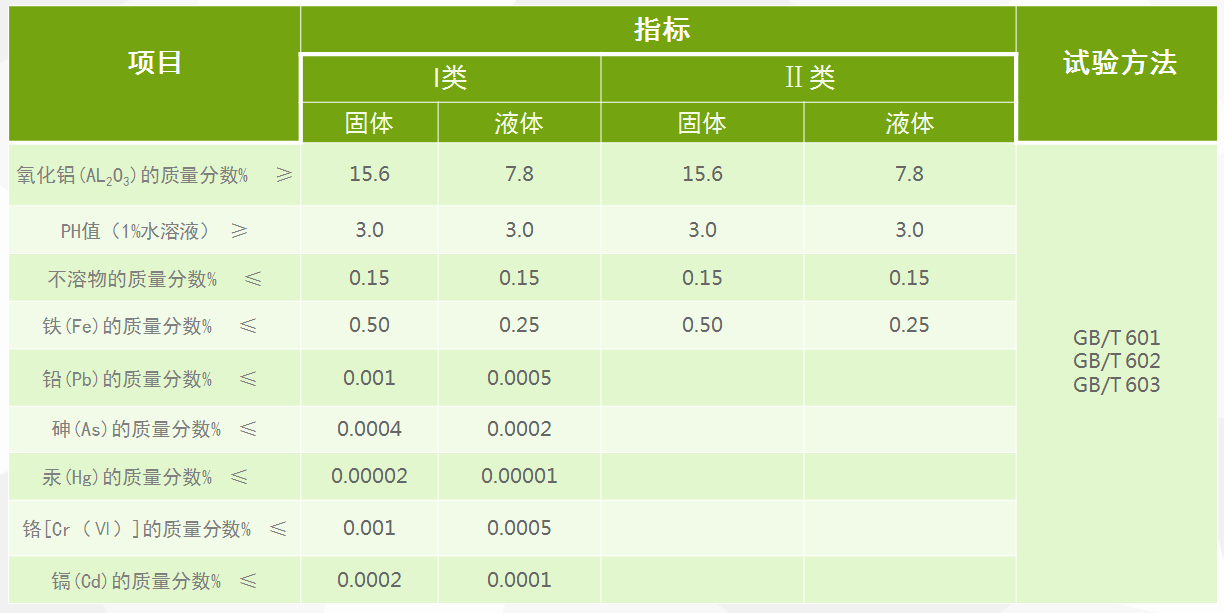 &#24320;&#20113;&#30331;&#38470;&#20837;&#21475;&#45;&#24320;&#20113;&#111;&#110;&#108;&#105;&#110;&#101;&#40;&#20013;&#22269;&#41;